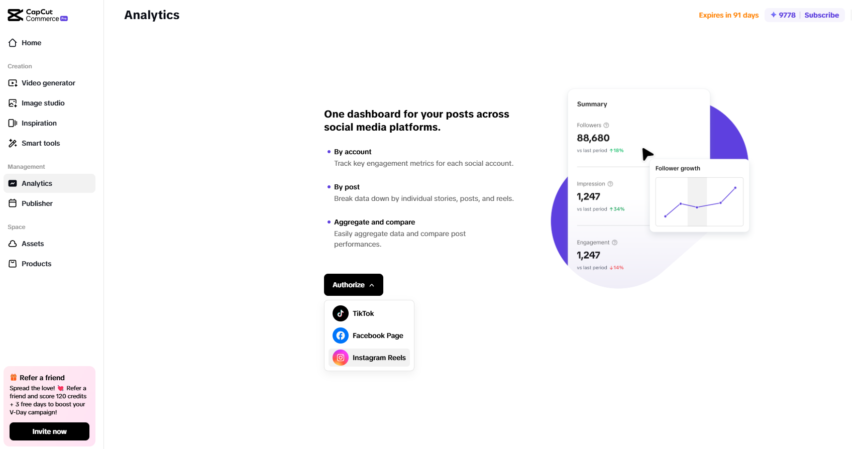 CapCut Commerce analytics dashboard displaying follower growth and engagement metrics for eBay seller optimization.